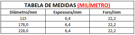 tabela de medidas disco desbaste mm