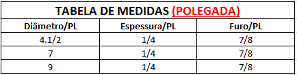 tabela de medidas disco desbaste pl