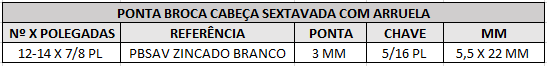 brocante com arruela 5 5 x 22 mm