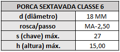 porca classe 6 18 mm