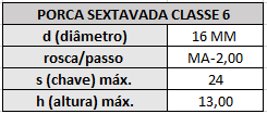 porca classe 6 16 mm