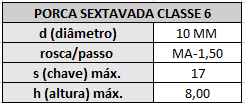 porca classe 6 10 mm