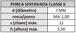 porca classe 6 7 mm