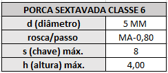 porca classe 6 5 mm