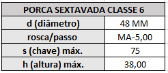porca classe 6 48 mm