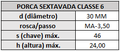 porca classe 6 30 mm
