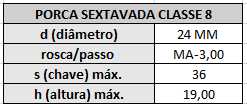 porca classe 8 24 mm