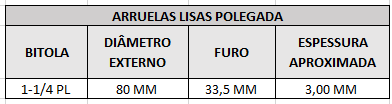arruelas lisas 1 1 4 pl