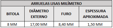 arruelas lisas 8 mm