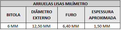 arruelas lisas 6 mm