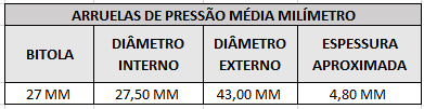 arruelas de pressao 27 mm