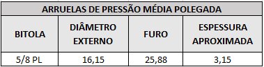 arruelas de pressao 5 8 pl
