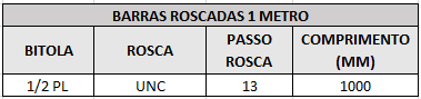 barras roscadas 1 metro 1 2 pl