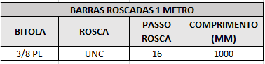 barras roscadas 1 metro 3 8 pl