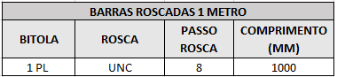 barras roscadas 1 metro 1 pl