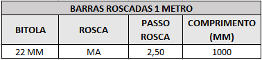 barras roscadas 1 metro 22 mm