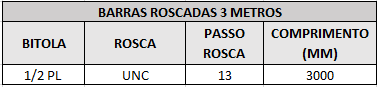 barras roscadas 3 metros 1 2 pl