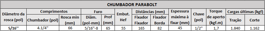 chumbador 5 16 x 4 1 4