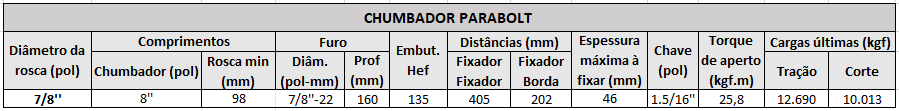 chumbador 7 8 x 8