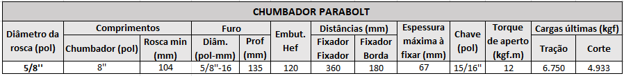 chumbador 5 8 x 8