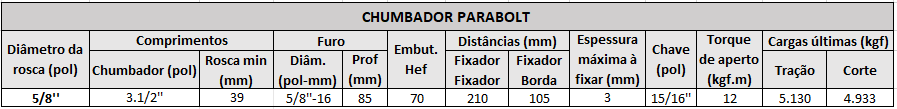 chumbador 5 8 x 3 1 2
