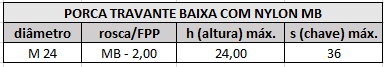 porca travante mb 24 mm