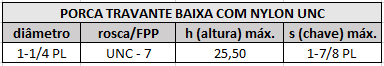 porca travante unc 1 1 4 pl