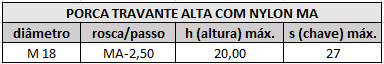 porcas auto travante alta m18