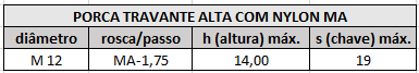 porcas auto travante alta m12