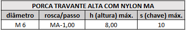 porcas auto travante alta m6