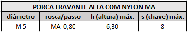porcas auto travante alta m5
