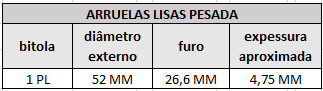 arruelas lisas pesada 1 polegada