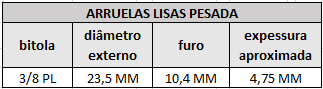 arruelas lisas pesada 3 8