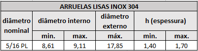 arruelas lisas inox 5 16