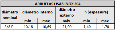 arruelas lisas inox 3 8