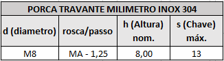 porca m8 travante inox