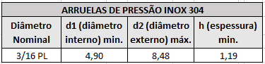 arruelas de pressao inox 3 16